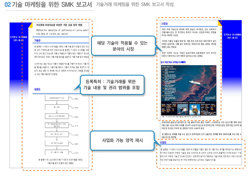 단계2 내용